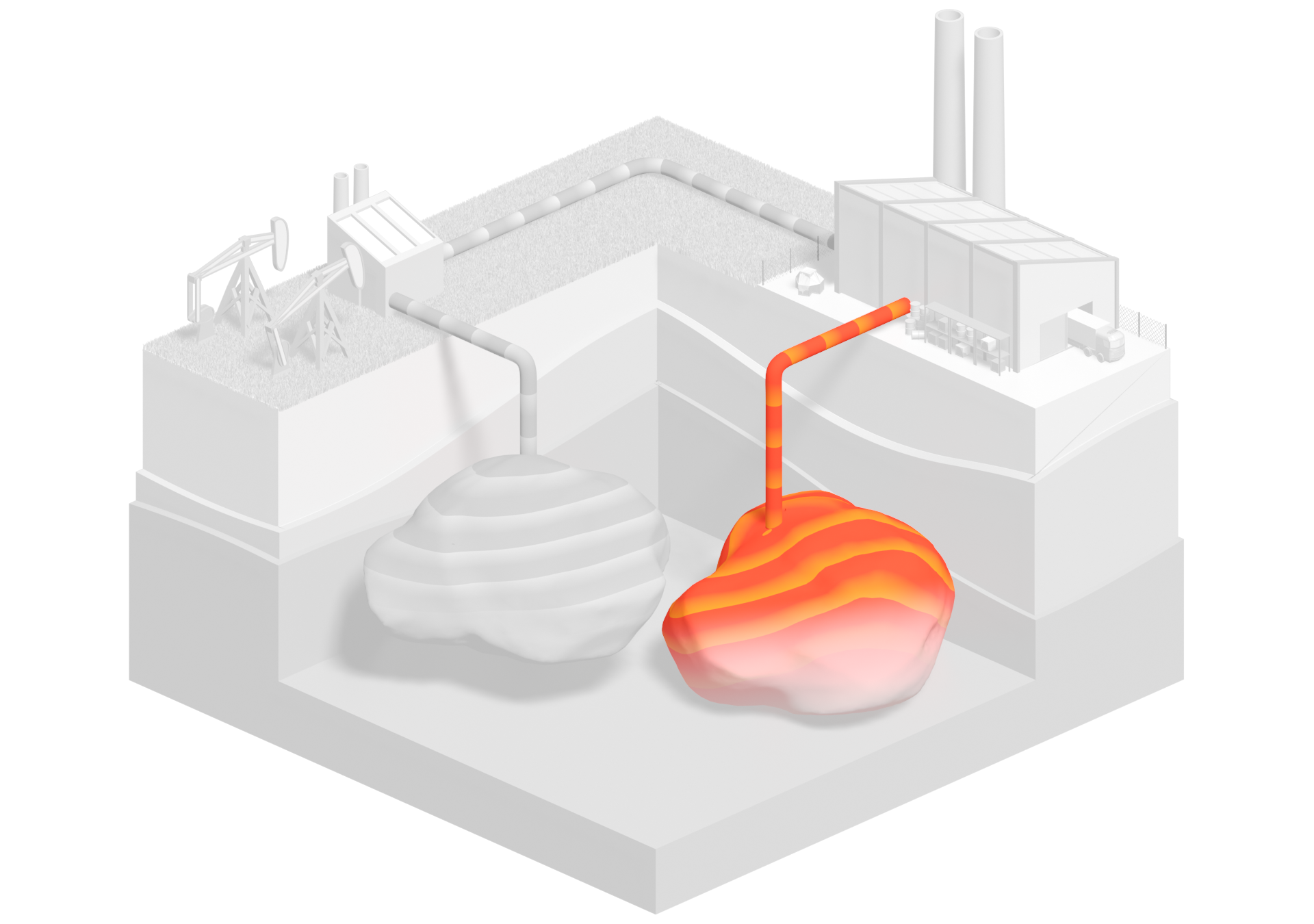 Carbon Capture and Storage stores the emissions of fossil fuels inertly in the subsurface.